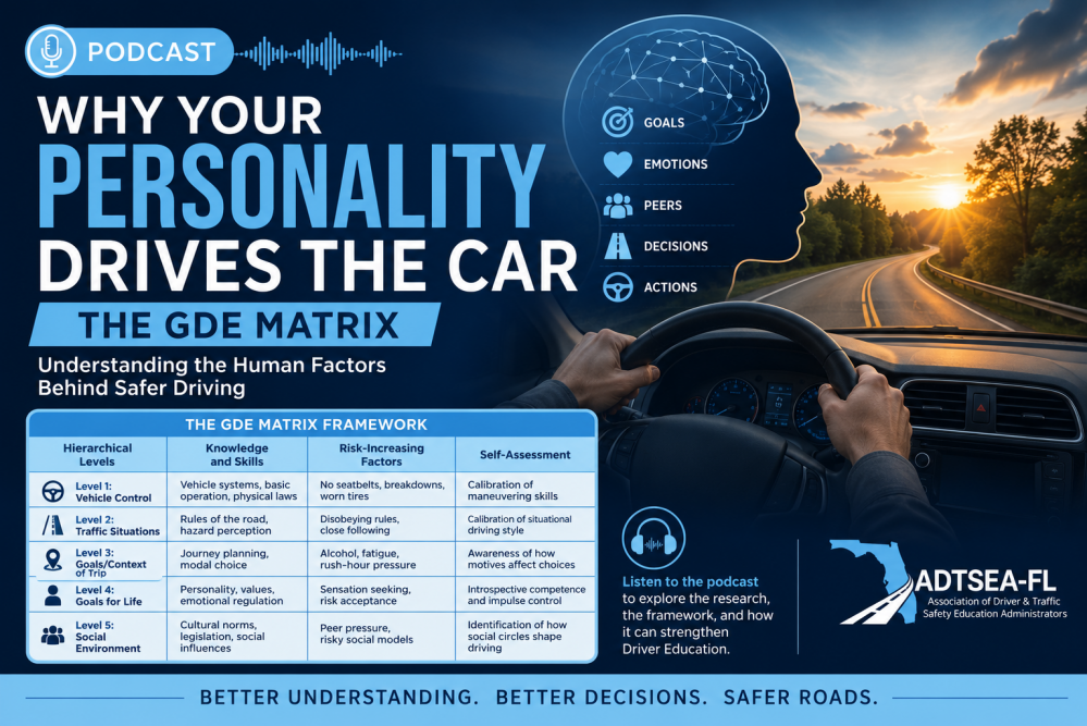 Why Your Personality Drives the Car (Podcast) - The GDE Matrix
